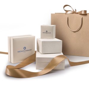 Custom Necklace Boxes