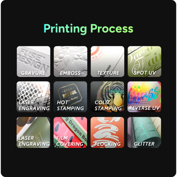 Custom Software Box - Image 4