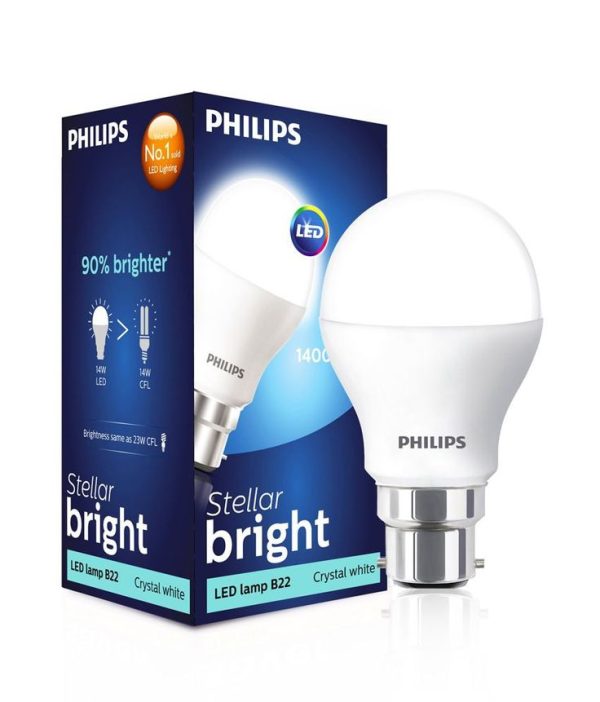 Custom Light Bulb Boxes - Image 4